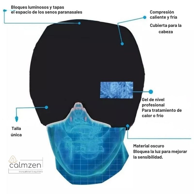 Gorro CeroMigrañas® – Gorro Terapéutico para Migrañas y Estrés