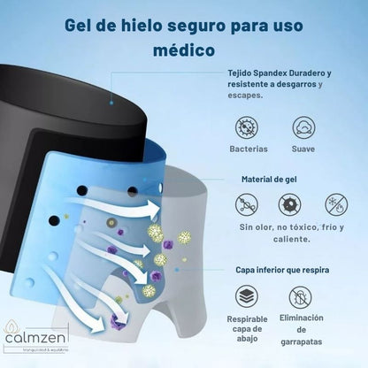 Gorro CeroMigrañas® – Gorro Terapéutico para Migrañas y Estrés